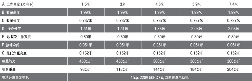 �֓uʽ�X�Ͻ������C1