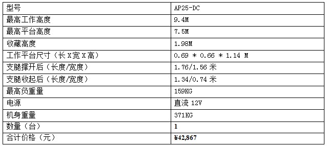 �X�Ͻ������C ����(sh��)