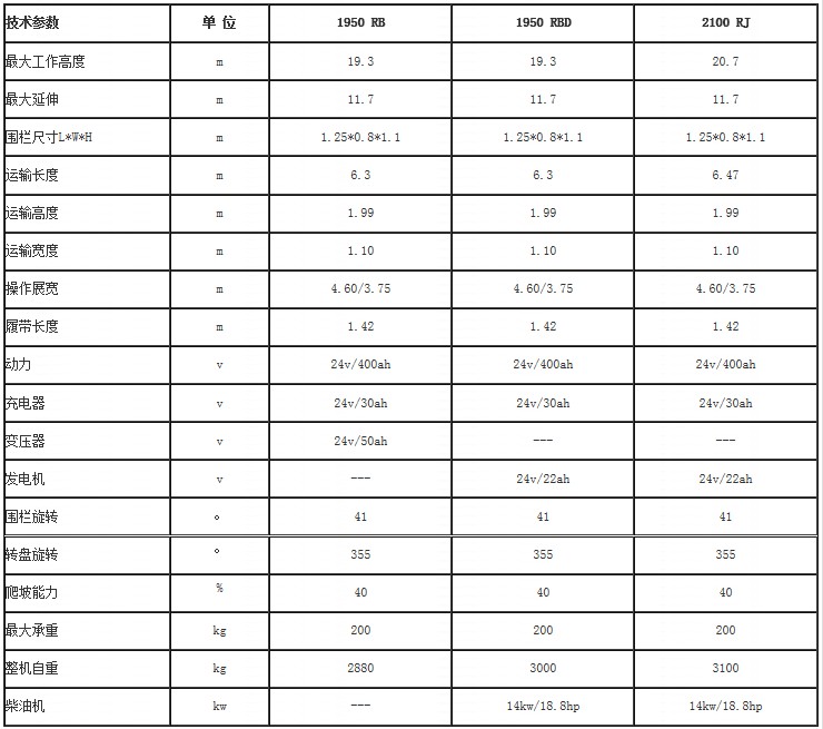 �߿����I(y��)֩��܇����(sh��)