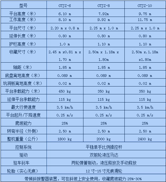 ���м���ʽ����ƽ�_