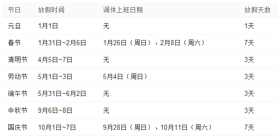 2014���R�괺��(ji��)�żٕr�g����