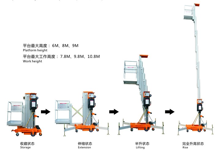 ����ƽ�_�O(sh��)�䣨���sʽ��