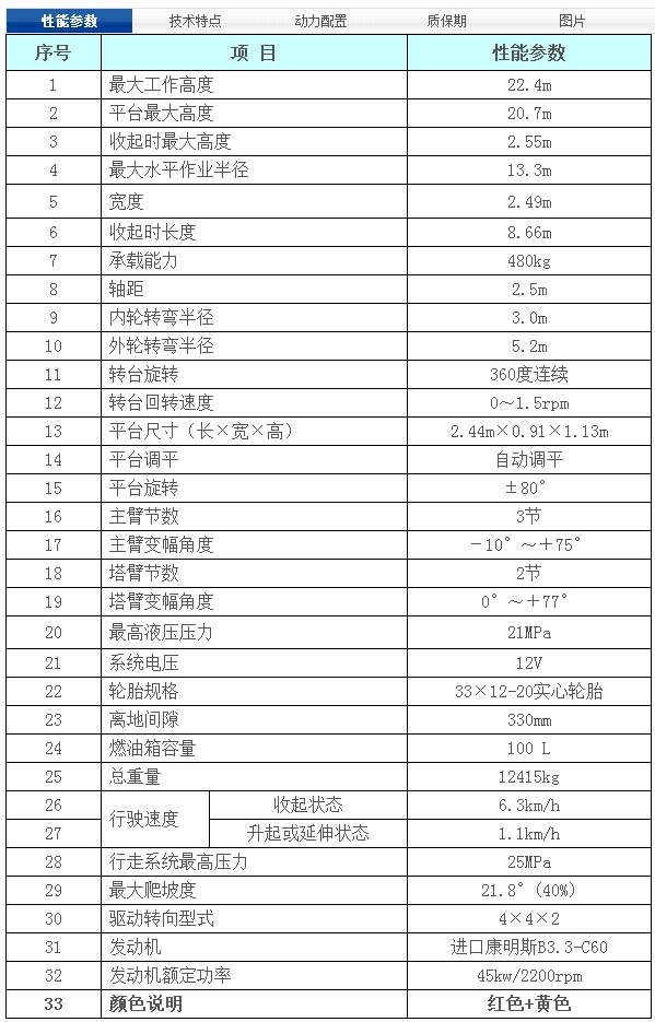 ֱ��ʽ�߿����I(y��)ƽ�_-GTBZ20/20������ʽֱ�۸߿����I(y��)ƽ�_