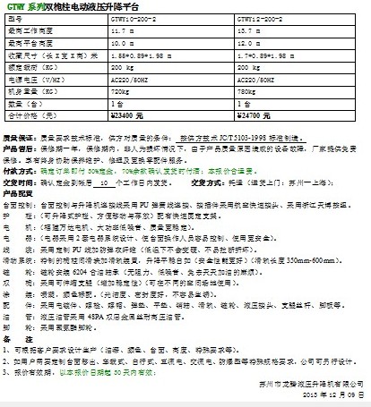 �X�Ͻ������C(j��)��r��