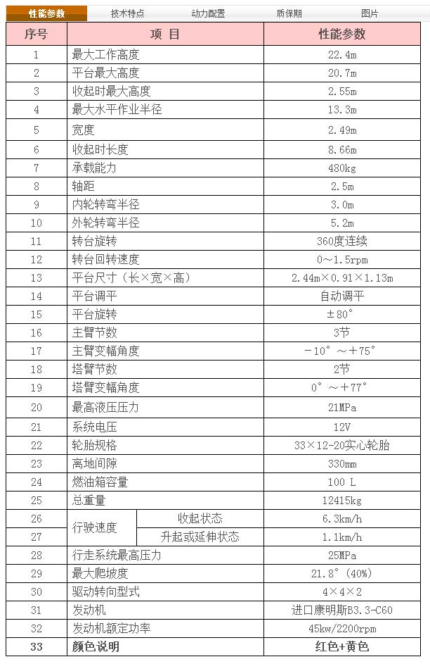 ֱ��ʽ�߿����I(y��)܇ ����(sh��)����