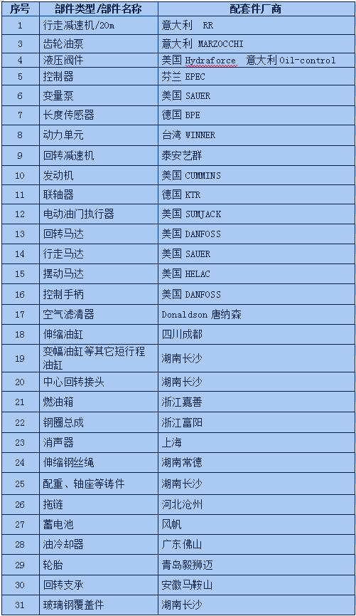 ֱ��ʽ�߿����I(y��)܇ ���P(gu��n)����