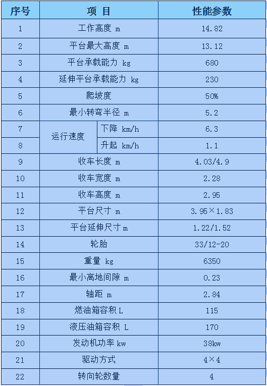 �߿����I(y��)܇