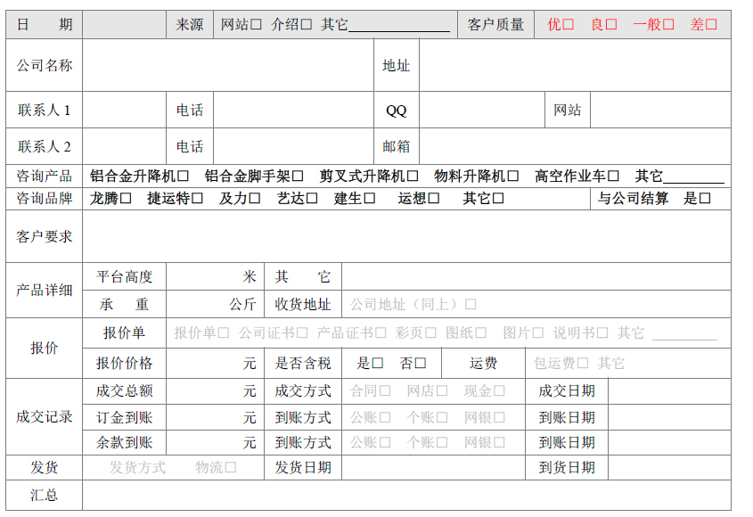 �����C(j��)�a(ch��n)Ʒ�Ŀ͑���ԃ�ӱ��D