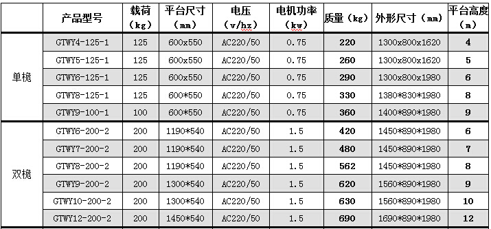 �pΦʽ늄�����ƽ�_����(sh��)��