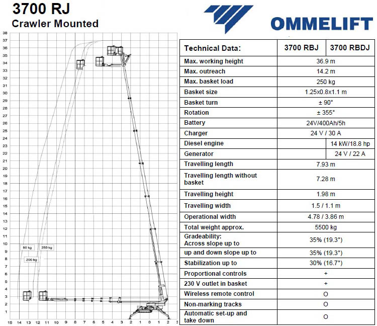 �߿����I(y��)܇