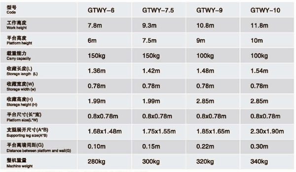 ��Φʽ�߿����I(y��)ƽ�_(t��i)����(sh��)��