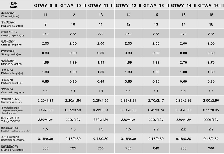 �pΦ���X�Ͻ�߿����I(y��)ƽ�_