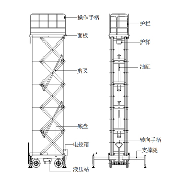 �Ƅ�ʽ����ƽ�_�r��