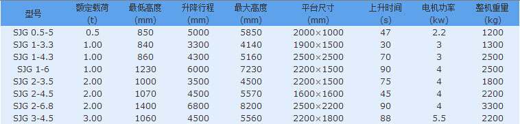 �̶�ʽ����؛��