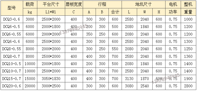 DCQ��̖�̶�ʽ��܇��4