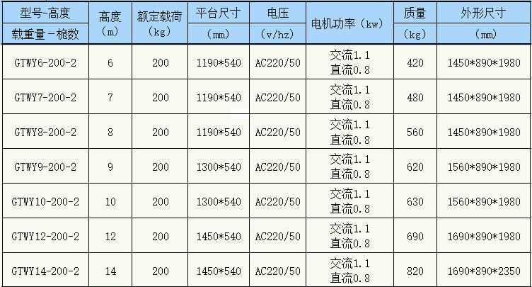 �pΦ�X�Ͻ�����ƽ�_