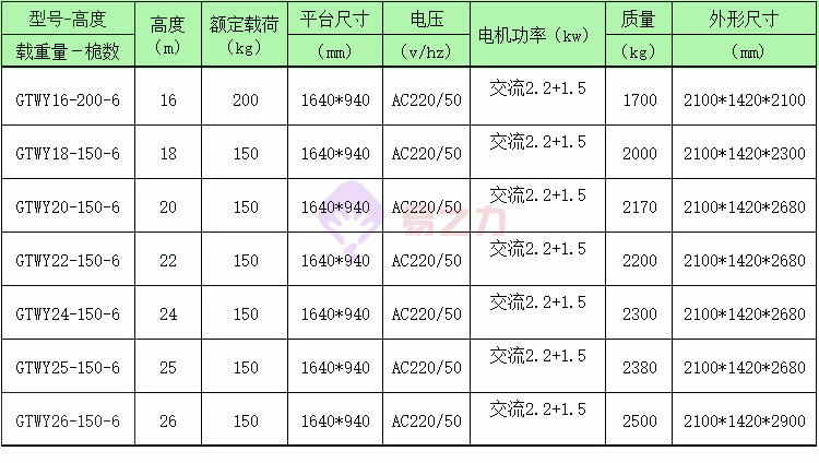 16����Φ�X�Ͻ������C(j��)