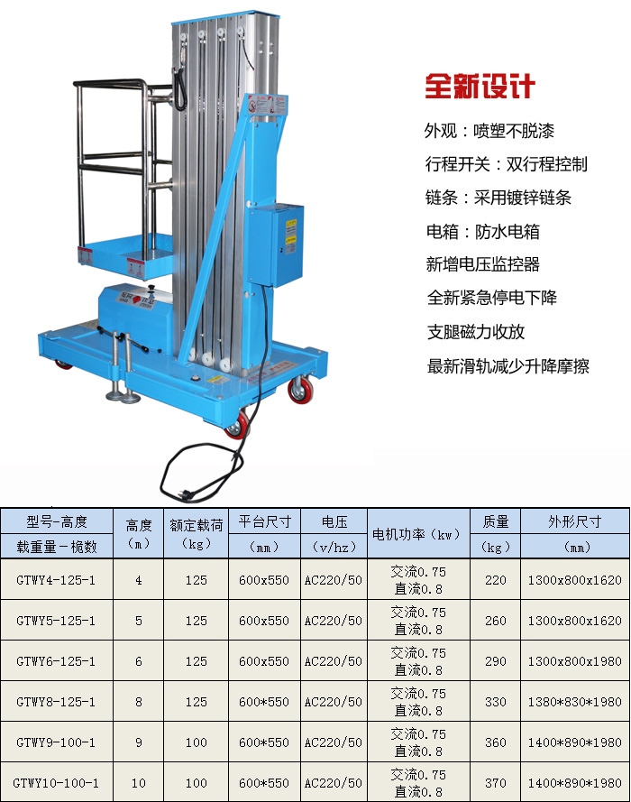 9�׆�Φʽ�X�Ͻ������C