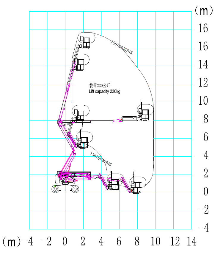 ���ڸ߿����I(y��)ƽ�_(t��i)